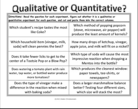 30 Quantitative And Qualitative Observations Worksheet - Free Worksheet